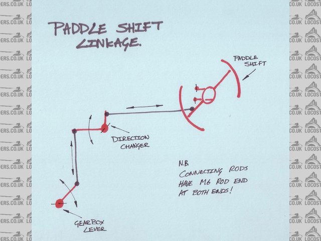 paddle shift linkage