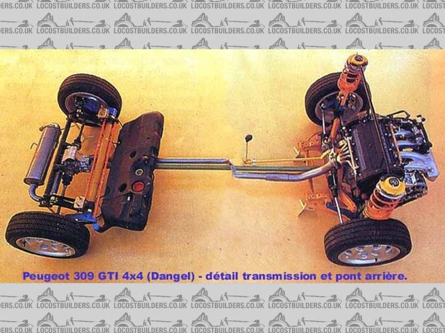 309 GTI 4x4 transmission