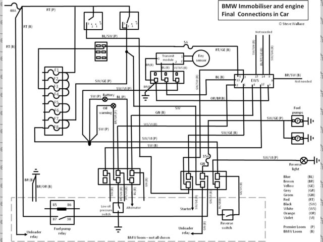 LocostBuilders - powered by XMB  E36 M3 Engine Wiring Diagram    LocostBuilders - powered by XMB