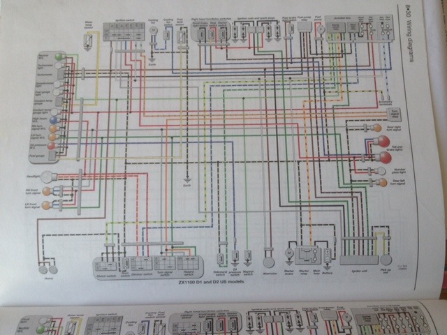 zzr wiring diagram 1