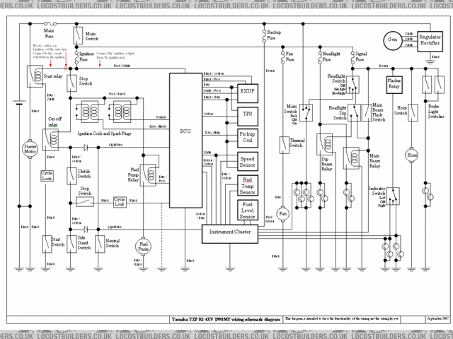 Yamaha R1 Ignition Wiring Diagram from www.locostbuilders.co.uk