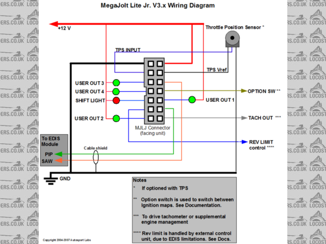 Rescued attachment 610px-MJLJ_V3_Wiring_Harness.png
