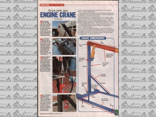 Engine crane build part 3