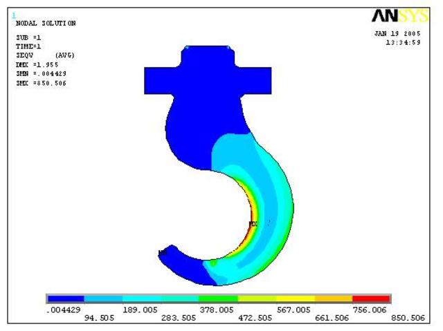 ansys hook