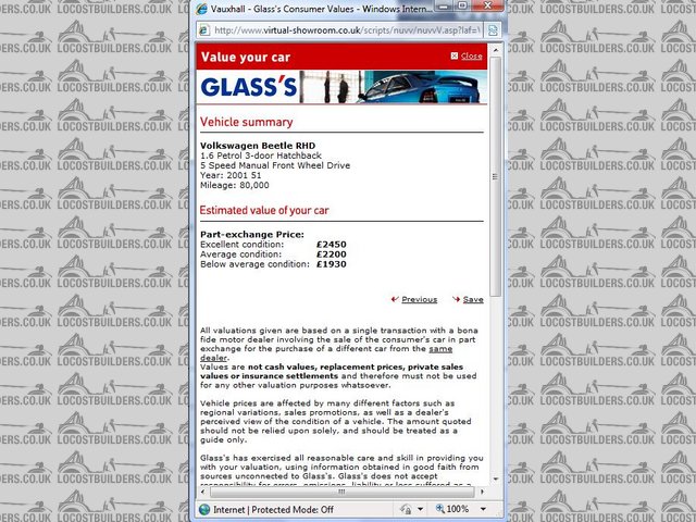 glass valuation