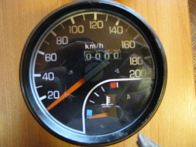 made gauge 