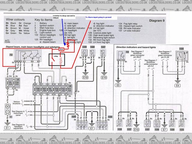 Renault Clio Indicator Wiring Diagram