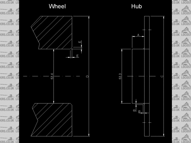 Hub dimensions