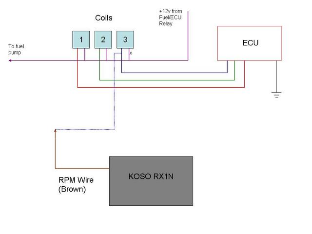 Image: Koso tacho wiring.jpg at LocostBuilders