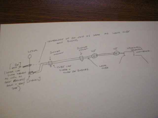 very bad gear linkage sketch