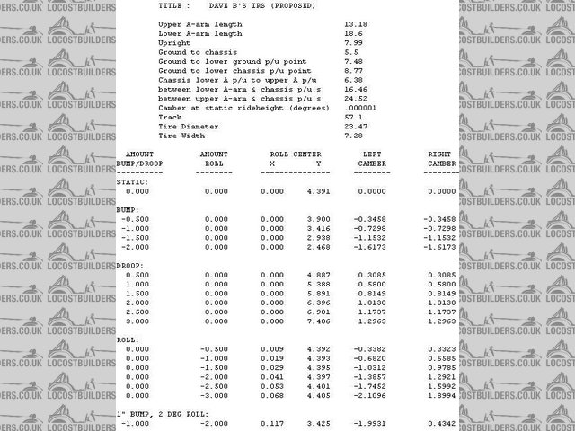 Rescued attachment DLBIRSREV.jpg