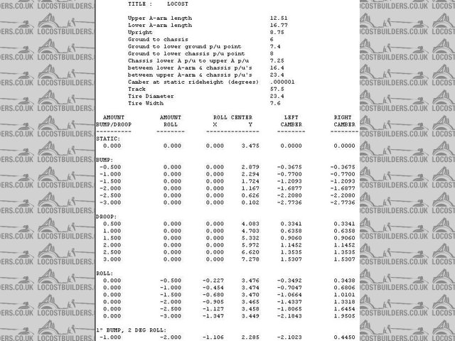 Rescued attachment LOCOST.jpg