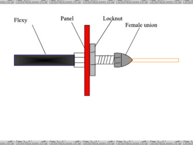 Rescued attachment flexyfit.jpg