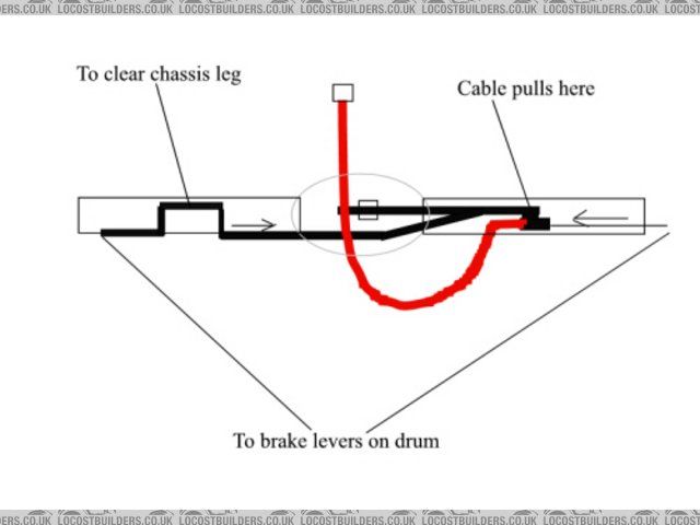 Rescued attachment brakerod.jpg