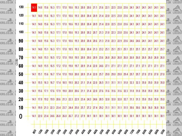 Image: a322537-zetec map.JPG at LocostBuilders