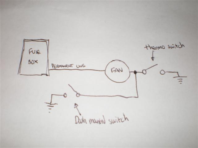 Rescued attachment dash.JPG