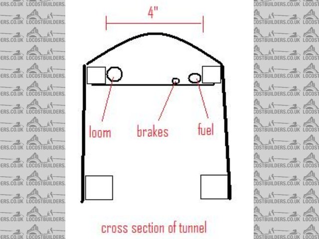 Rescued attachment tunnel.jpg