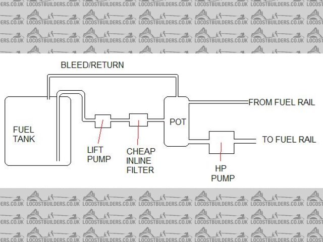 Rescued attachment SWIRL.JPG