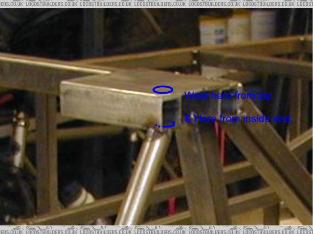 Location of rollbar mounts - 1