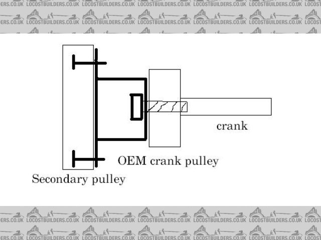 pulley wheel diagram