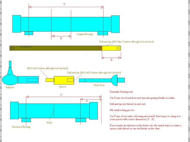 Steering rack diagram