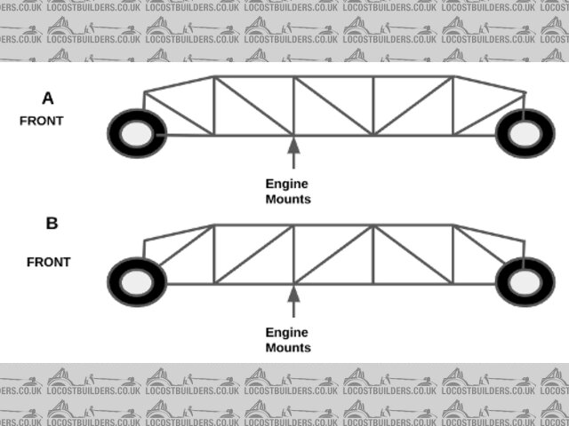 triangulation_options