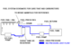 a88340-fuelsys.gif